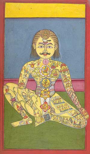 Kundalini